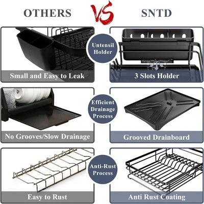 FURNIinspire Dish Drying Rack Dish Rack For Sink Dish Rack Drainboard Rustproof Dish Drainer With Utensil Holder Kitchen, Black, 17.16"*12.68"*5.07" 6 FURNIinspire Dish Drying Rack Dish Rack For Sink Dish Rack Drainboard Rustproof Dish Drainer With Utensil Holder Kitchen, Black, 17.16"*12.68"*5.07" - Image 4