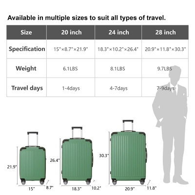 FURNIinspire Bag And Luggage Sets 3 Size Luggage Suitcases With Wheels, Hard Rolling Suitcase Set For Travel Business, Green, 20.87"*11.81"*30.31" 3 FURNIinspire Bag And Luggage Sets 3 Size Luggage Suitcases With Wheels, Hard Rolling Suitcase Set For Travel Business, Green, 20.87"*11.81"*30.31" - Image 2