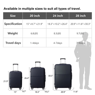FURNIinspire Bag And Luggage Sets 3 Piece Rolling Luggage, Travel Hard Suitcase With Wheels, Stylish Suitcase Set, Blue, 21.06"*11.81"*30.31" 4 FURNIinspire Bag And Luggage Sets 3 Piece Rolling Luggage, Travel Hard Suitcase With Wheels, Stylish Suitcase Set, Blue, 21.06"*11.81"*30.31" - Image 2