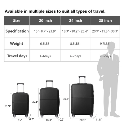 FURNIinspire Bag And Luggage Sets 3 Piece Rolling Luggage, Travel Hard Suitcase With Wheels, Stylish Suitcase Set, Black, 21.06"*11.81"*30.31" 4 FURNIinspire Bag And Luggage Sets 3 Piece Rolling Luggage, Travel Hard Suitcase With Wheels, Stylish Suitcase Set, Black, 21.06"*11.81"*30.31" - Image 2
