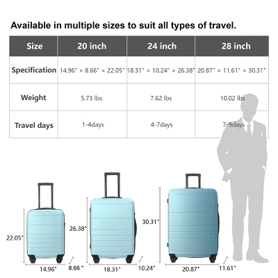 FURNIinspire Bag And Luggage Sets 3 Piece Travel Hard Shell Luggage, Lightweight Rolling Suitcases With Wheels, Blue, 20.87"*11.61"*30.31" 4 FURNIinspire Bag And Luggage Sets 3 Piece Travel Hard Shell Luggage, Lightweight Rolling Suitcases With Wheels, Blue, 20.87"*11.61"*30.31" - Image 2