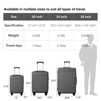 FURNIinspire Bag And Luggage Sets 3 Piece Rolling Luggage Travel Suitcase Set, Lightweight Durable Suitcases With Wheels, Grey, 21.06"*11.81"*30.31" 4 FURNIinspire Bag And Luggage Sets 3 Piece Rolling Luggage Travel Suitcase Set, Lightweight Durable Suitcases With Wheels, Grey, 21.06"*11.81"*30.31" - Image 2