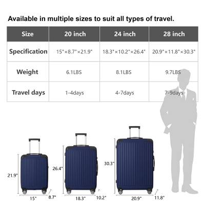 FURNIinspire Bag And Luggage Sets 3 Size Luggage Suitcases With Wheels, Hard Rolling Suitcase Set For Travel Business, Blue, 20.87"*11.81"*30.31" 4 FURNIinspire Bag And Luggage Sets 3 Size Luggage Suitcases With Wheels, Hard Rolling Suitcase Set For Travel Business, Blue, 20.87"*11.81"*30.31" - Image 2
