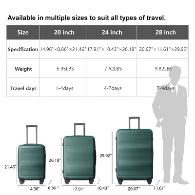 FURNIinspire Bag And Luggage Sets 3 Piece Travel Hard Shell Luggage, Lightweight Rolling Suitcases With Wheels, Green, 20.67"*11.61"*29.92" 4 FURNIinspire Bag And Luggage Sets 3 Piece Travel Hard Shell Luggage, Lightweight Rolling Suitcases With Wheels, Green, 20.67"*11.61"*29.92" - Image 2