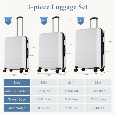 FURNIinspire Bag And Luggage Sets 20/24/28 Inch 3PCS Hard Shell Roller Suitcase Set Expandable Travel Luggage With Spinner Wheels, White 4 FURNIinspire Bag And Luggage Sets 20/24/28 Inch 3PCS Hard Shell Roller Suitcase Set Expandable Travel Luggage With Spinner Wheels, White - Image 2