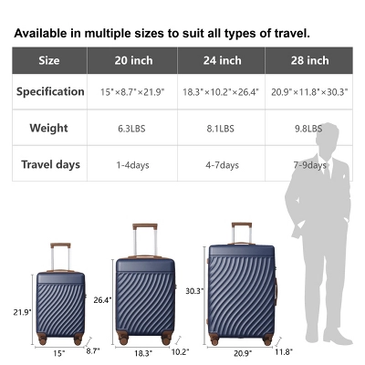 FURNIinspire Bag And Luggage Sets 3 Piece Rolling Luggage Travel Suitcase Set, Lightweight Durable Suitcases With Wheels, Blue, 21.06"*11.81"*30.31" 4 FURNIinspire Bag And Luggage Sets 3 Piece Rolling Luggage Travel Suitcase Set, Lightweight Durable Suitcases With Wheels, Blue, 21.06"*11.81"*30.31" - Image 2