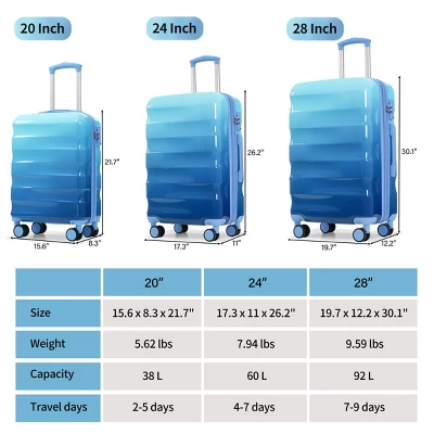 FURNIinspire Bag And Luggage 3 Piece Sets Carry On Luggage, Travel Luggage Set Hard Shell Suitcases With Wheels, Blue, 12.2"*19.7"*30.1" 4 FURNIinspire Bag And Luggage 3 Piece Sets Carry On Luggage, Travel Luggage Set Hard Shell Suitcases With Wheels, Blue, 12.2"*19.7"*30.1" - Image 2