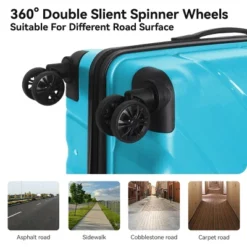 FURNIinspire Bag And Luggage Sets 3 Piece Textured Travel Luggage, Hard Suitcase Set With Wheels, Scratch-Resistant, Peacock Blue, 21.65"*13.19"*31.1" -Outdoor Kitchen & Living GUEST b79ef3f4 b692 4fa7 8f21 2ccea4d85768