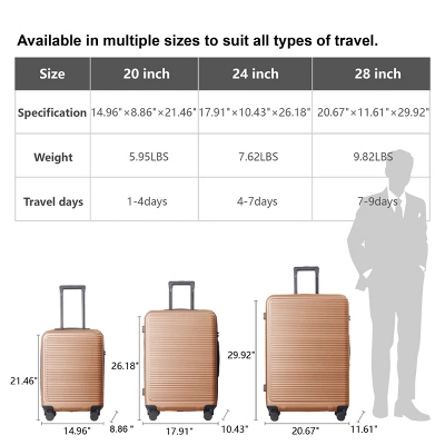 FURNIinspire Bag And Luggage Sets 3 Piece Travel Hard Shell Luggage, Lightweight Rolling Suitcases With Wheels, Brown, 20.67"*11.61"*29.92" 4 FURNIinspire Bag And Luggage Sets 3 Piece Travel Hard Shell Luggage, Lightweight Rolling Suitcases With Wheels, Brown, 20.67"*11.61"*29.92" - Image 2