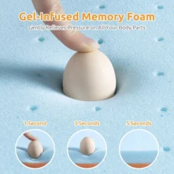 FURNIinspire Mattresses 4 Inch Cool Gel Memory Copper Foam Full Size Mattress Topper Soft Mattress, Bedroom Furniture, Blue, 74"*54"*4" -Outdoor Kitchen & Living GUEST ff1ff163 afb6 4d00 bf4d cabd8fc75385 2